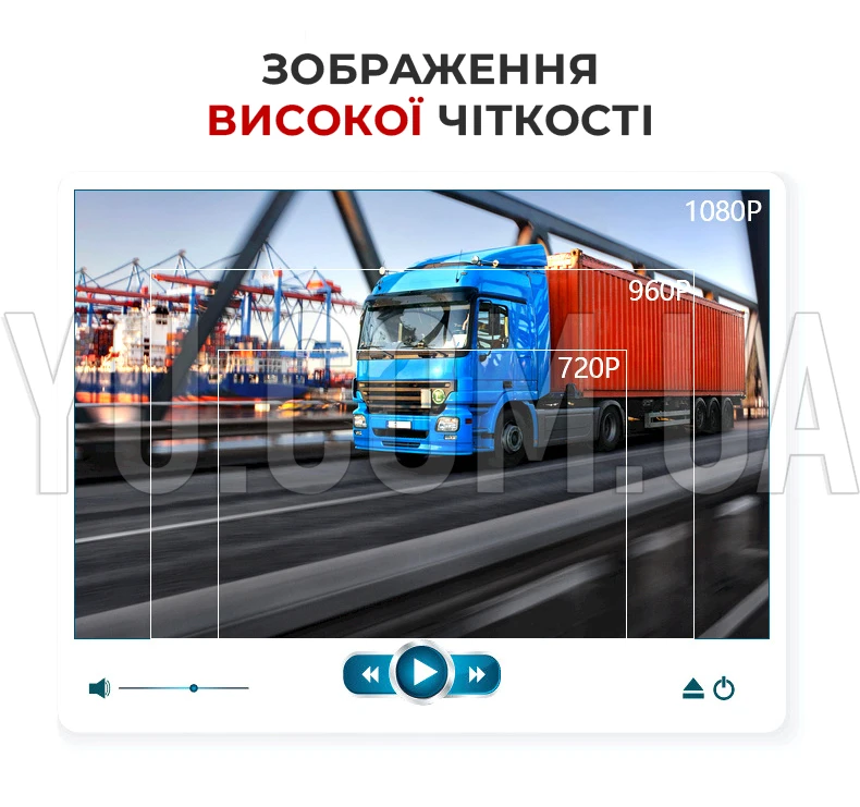 Камера заднего вида Mini-HD WiFi Rearview Camera беспроводная камера видеонаблюдения для авто, грузовиков